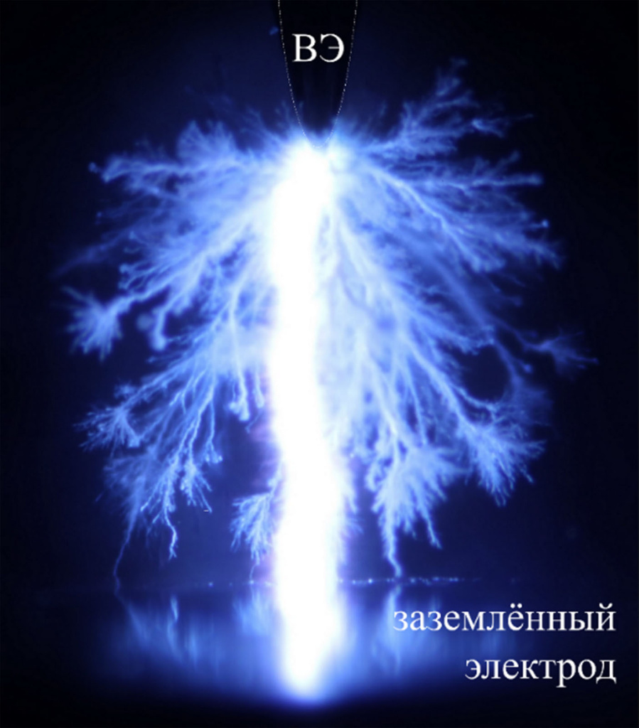 Интегральные фотографии свечения плазмы разряда в дистиллированной воде 