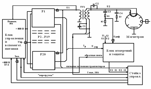t32_scheme_r.png t32_scheme_r.png