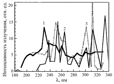 t10_graph3.png t10_graph3.png