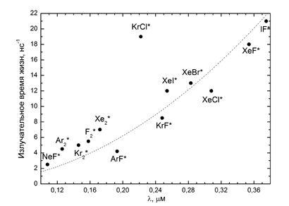 t10_graph2.png t10_graph2.png