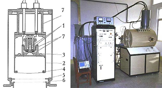Ионный источник «Титан»